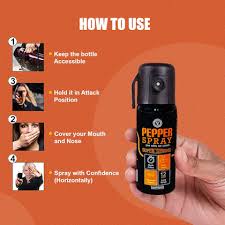 Pepper Spray